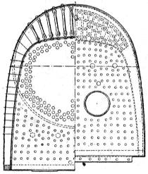 Atirantado De Las Calderas Industriales
